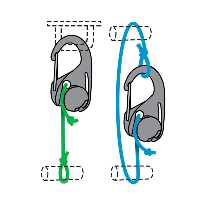 Kordelspanner, Seilspanner