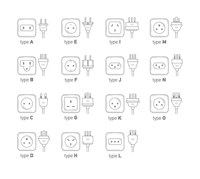 Grafik mit verschiedenen Steckertypen weltweit, einschliesslich Typ A, B, C, D, E, F, G, H, I, J, K, L, M, N und O. Jede Steckervariante ist durch eine schematische Darstellung von Buchse und Stecker illustriert.