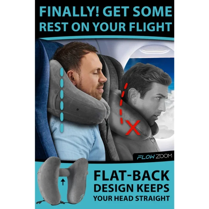 Zwei Männer im Flugzeug mit grauen Nackenkissen. Links ein entspannt schlafender Mann mit einem ergonomischen, flachrückigen Nackenkissen. Rechts ein Mann mit herkömmlichem Kissen, dessen Kopf nach vorne kippt. Unten eine Nahaufnahme des Kissens mit Hinweis auf das flache Rücken-Design.