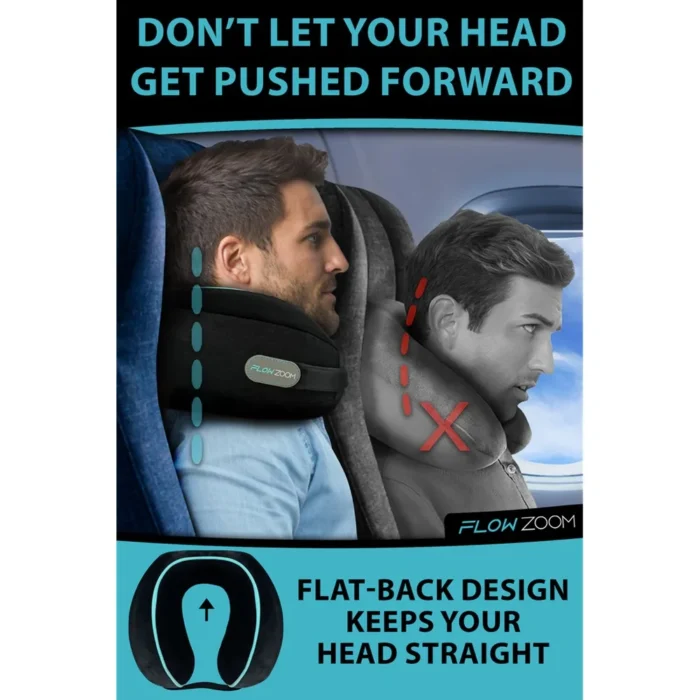 Ergonomisches Reise Nackenkissen von Flow Zoom mit flacher Rückseite, das verhindert, dass der Kopf nach vorne gedrückt wird – ideal für bequemes Schlafen im Flugzeug.