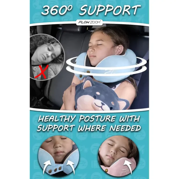 Kind schläft entspannt im Auto mit einem blauen Nackenhörnchen für Kleinkinder. Grafiken zeigen die 360°-Unterstützung für eine gesunde Kopfhaltung.
