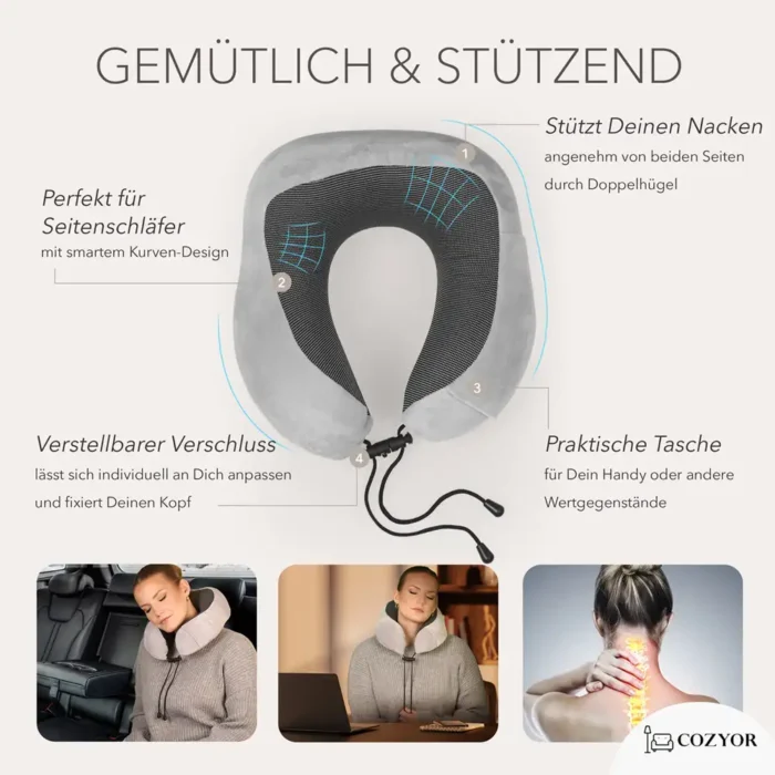 Graues Reise Nackenkissen Memory Foam mit anatomischer Form und Nackenstütze. Markierungen zeigen Eigenschaften: Stützfunktion, verstellbarer Verschluss und integrierte Tasche. Drei kleine Bilder zeigen das Kissen im Auto, am Schreibtisch und eine Person mit Nackenschmerzen.