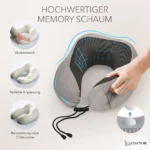 Graues Reise Nackenkissen aus Memory Foam, eine Hand testet die Flexibilität. Kleine Symbole zeigen Weichheit, Anpassung und Rückstellung des Schaums.