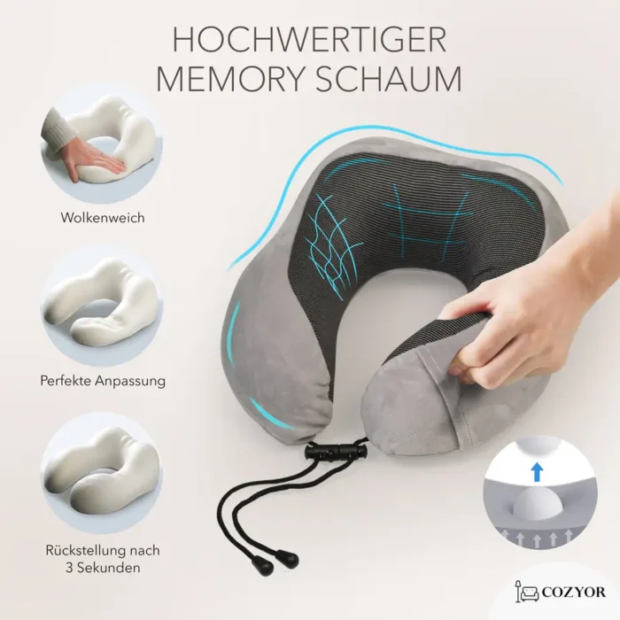 Graues Reise Nackenkissen aus Memory Foam, eine Hand testet die Flexibilität. Kleine Symbole zeigen Weichheit, Anpassung und Rückstellung des Schaums.