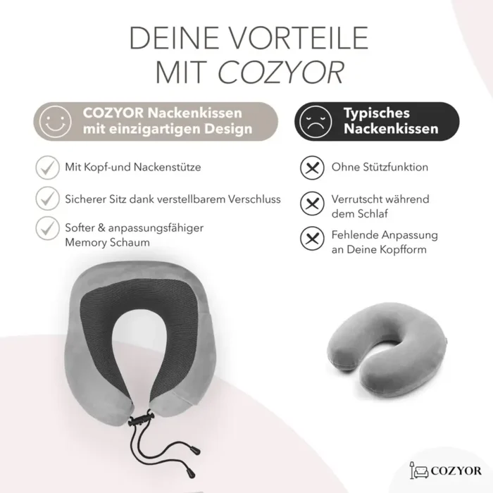 Reise Nackenkissen Memory Foam Grau – ergonomisches Kissen mit Kopf- und Nackenstütze im Vergleich zu herkömmlichen Modellen ohne Stützfunktion.