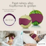 Dunkelrote Schlafmaske und Ohrstöpsel-Set, dargestellt mit verschiedenen Kopfgrössen. Zwei Melonen tragen die Schlafmaske, daneben eine Grafik mit einem verstellbaren Band (46-72 cm). Unten schlafen ein Mädchen mit Teddybär und ein Junge mit der Maske.
