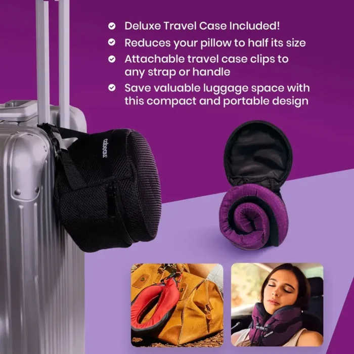 Kühlendes Nackenkissen in kompakter Reisetasche, befestigt an einem Koffer. Gezeigt wird das platzsparende Design mit Transporttasche und Anwendung beim Reisen.