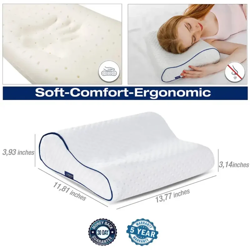 Ein weisses Memory Foam Reisekissen mit blauer Umrandung wird mit seinen ergonomischen Massen dargestellt. Oben links ist eine Nahaufnahme der Memory-Foam-Struktur, oben rechts schläft eine Frau entspannt auf dem Kissen. Garantiesiegel für 30 Tage Geld-zurück und 5 Jahre Garantie sind unten abgebildet.