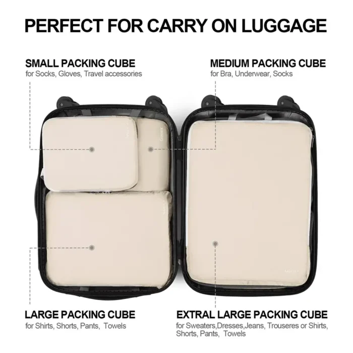 Beige Kleider-Packwürfel in verschiedenen Grössen, ordentlich im Handgepäck-Koffer verstaut, ideal für Kleidung, Unterwäsche, Socken und Accessoires.