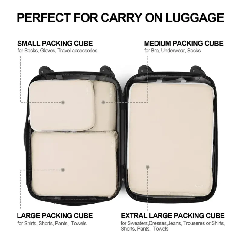 Beige Kleider-Packwürfel in verschiedenen Grössen, ordentlich im Handgepäck-Koffer verstaut, ideal für Kleidung, Unterwäsche, Socken und Accessoires.