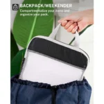 Packwürfel Set mit Kompression – praktischer Organizer für Rucksack oder Weekender, um Kleidung und Reiseutensilien effizient zu verstauen.