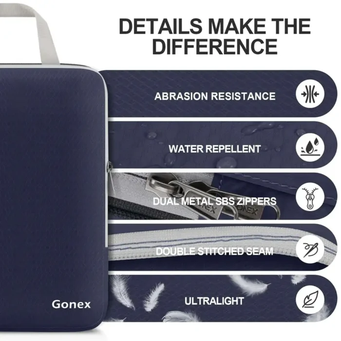 Kompressions Packwürfel von Gonex mit abriebfestem, wasserabweisendem Material, doppelten Metallreissverschlüssen, verstärkten Nähten und ultraleichtem Design.