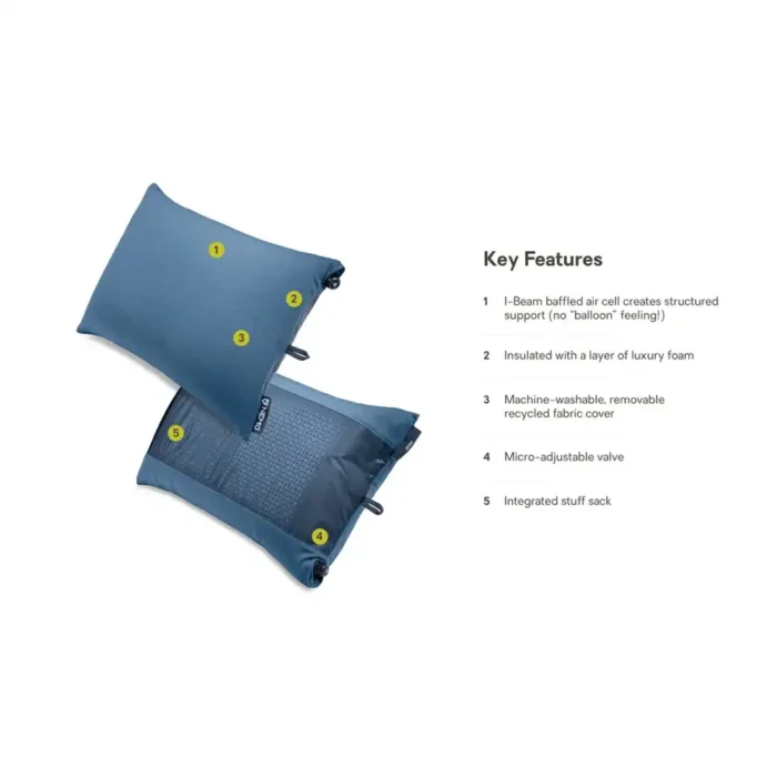 Fillo™ Elite Ultralight Backpacking Pillow - Aufblasbares Reisekissen Blau