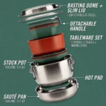 ComplEAT - Camping Kochset Edelstahl 16-teilig