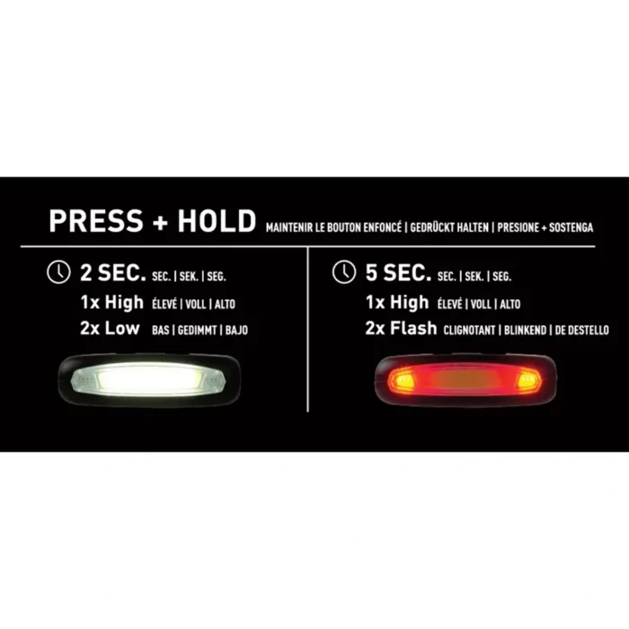 Radiant®170 Wiederaufladbare LED Clip Lampe - Arbeitslampe