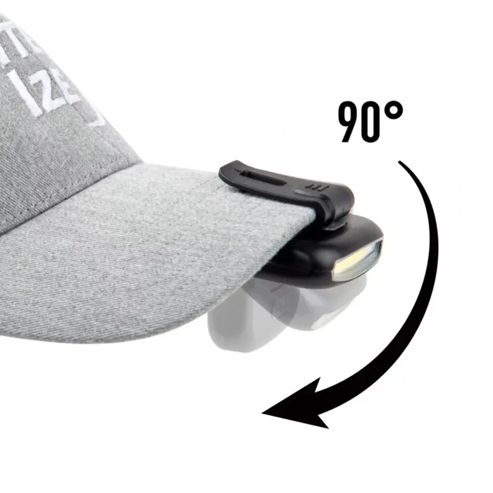 Detailaufnahme einer grauen NITE IZE-Kappe mit montierter Clip-Lampe, die um 90 Grad nach unten schwenkbar ist – veranschaulicht durch einen Pfeil.