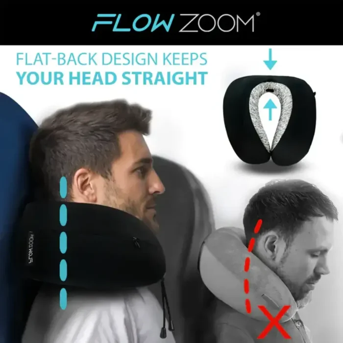 Vergleich von zwei Flugzeug Reisekissen – ergonomisches Flow Zoom Nackenkissen mit flachem Rücken stützt den Kopf gerade, herkömmliches Kissen verursacht Nackenbeugung.