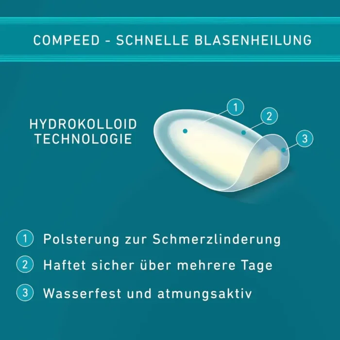 Blasenpflaster Medium