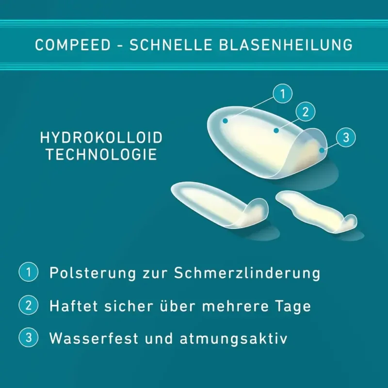 Blasenpflaster Mix
