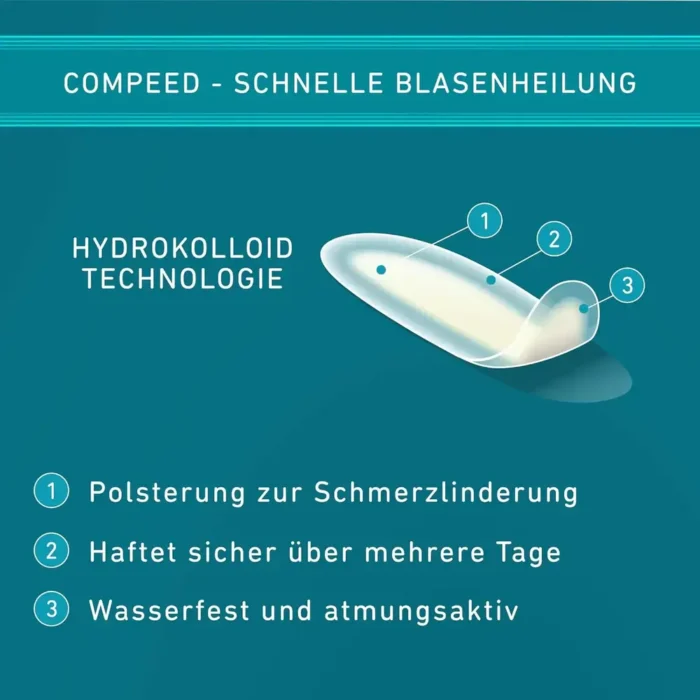 Blasenpflaster Small