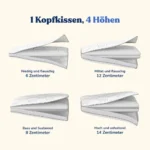Orthopädisches Nackenkissen - Memory Foam - Höhenverstellbar  6 / 8 / 12 / 14 cm – Bild 7